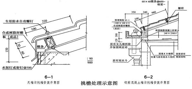怎么確定合成樹脂瓦屋面檐口高度及挑檐如何處理？
