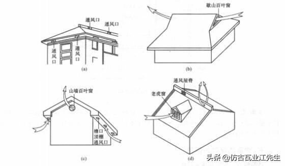 樹脂瓦屋面內(nèi)部有冷凝水怎么辦？